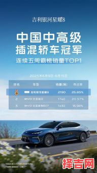 2025年六月份外出就业吉利日-第1张图片 2025年六月份外出就业吉利日-第1张图片