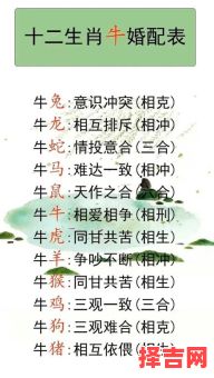 生肖配对属牛和属牛婚配如何属鸡的与什么属相最佳配对-第1张图片