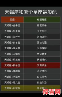 双子女与天蝎男天蝎男与水瓶女-第1张图片