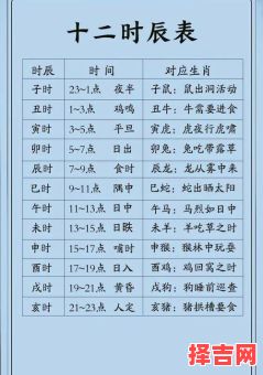 9月黄道吉日有哪几天-第1张图片