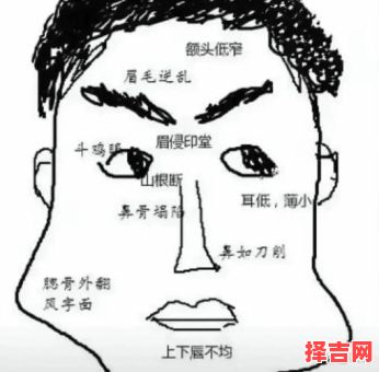 女人哪种面相克父男人哪种面相克妻-第1张图片 女人哪种面相克父男人哪种面相克妻-第1张图片