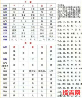 五行缺项查询-第1张图片 五行缺项查询-第1张图片