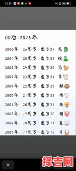 零六年今年多大了-第1张图片