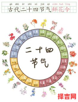 以二十四节气命名有多诗意-第1张图片 以二十四节气命名有多诗意-第1张图片