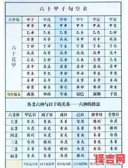 周易占卜推算网-第1张图片
