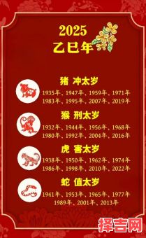 2025年哪些生肖犯太岁 2025年犯太岁的五个生肖-第1张图片 2025年哪些生肖犯太岁 2025年犯太岁的五个生肖-第1张图片