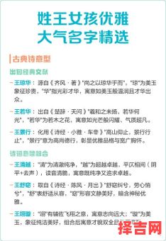 姓王的女孩名字好听有气质霸气的 好听的姓王的女孩名字-第1张图片