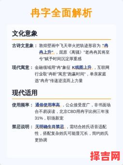 女孩起名冉和苒哪个合适一点 女孩起名冉和苒哪个合适-第1张图片