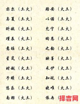 五行带火的字女孩名字 五行带火的字女孩名-第1张图片