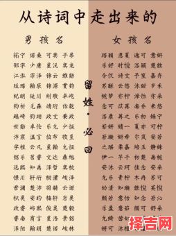 2021年好听的男孩女孩名字 2026男孩女孩名字简单好记-第1张图片