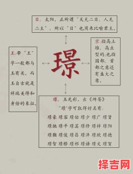十八笔画的字里面最吉祥的字 十八笔画的字适合取名字女孩-第1张图片