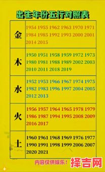 五行带土带金男孩名字大全集 五行带金带土的女孩名字-第1张图片