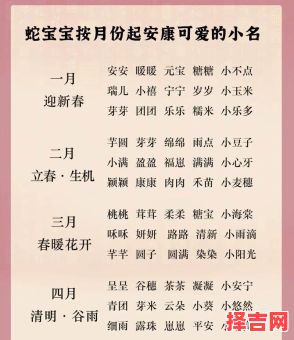 属鸡姓王的男孩起什么名字好 属鸡王姓女孩名字-第1张图片
