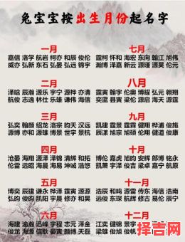 取名字大全免费2021属兔的女孩子 2026属兔女孩起名字-第1张图片