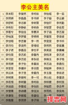 2022年姓李的女孩宝宝名字 2026年兔年女孩名字姓李-第1张图片