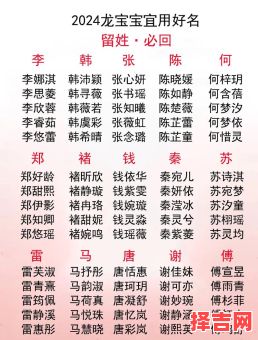 女孩子取名属龙的名字怎么取 女孩子取名属龙的名字-第1张图片