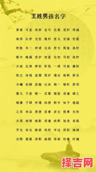 王姓女孩古诗词取名 王姓女孩诗经取名-第1张图片