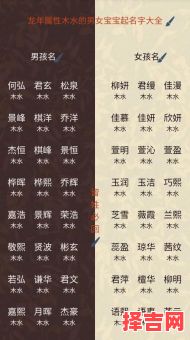 五行属木的字女孩适合名字有哪些 五行属性木的字适合女孩子取名吗-第1张图片
