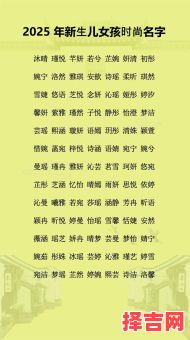 给女孩子取个好听小名 给女孩子起小名字-第1张图片