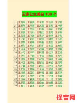 王姓简单又好听的女孩名字 王姓阳光简单大气女孩名字-第1张图片