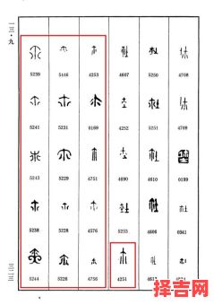 尔字搭配的女孩名字 尔字的女孩名字-第1张图片