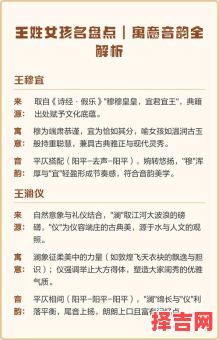王姓有诗意的名字大全带注解 带有诗意的王姓女孩名-第1张图片