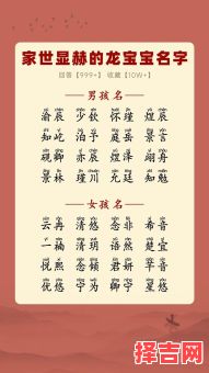 龙年女宝宝寓意好名字 2026年龙宝宝女孩取名-第1张图片 龙年女宝宝寓意好名字 2026年龙宝宝女孩取名-第1张图片