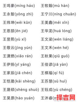 王姓兔宝宝取名大全2021款 女孩兔年王姓取名-第1张图片