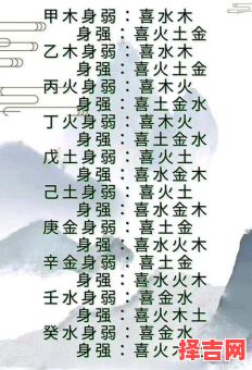 喜木喜火女孩名 八字喜木火怎么取名女孩-第1张图片