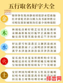 五行中缺木和火的女孩名字有哪些 五行中缺木和火的女孩名字-第1张图片