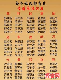 2022新生女婴儿取名 2026年新生儿名字女孩-第1张图片