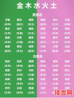 五行缺水缺金怎么取名字女孩子 五行缺水火木女孩名字-第1张图片