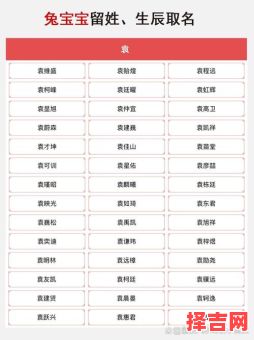 袁的女宝宝起名大全 袁字取名字女孩-第1张图片