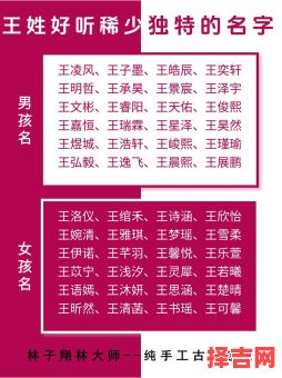 王姓女宝宝属虎 王姓属虎女孩名字-第1张图片