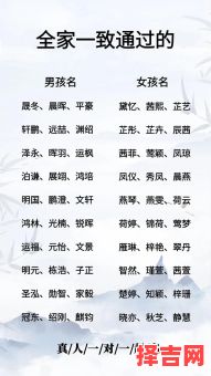 四月出生的女孩名字怎么取 女孩名字怎么取-第1张图片