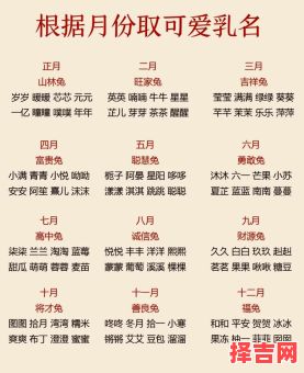 兔年起名女孩子名字 兔年起名女孩子-第1张图片