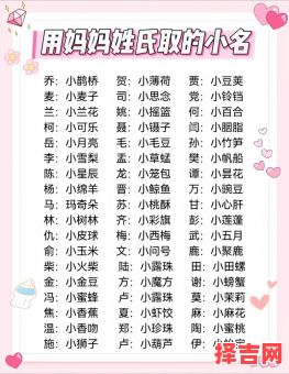 2020年新生女宝宝名字大全 2026新生女孩起名-第1张图片