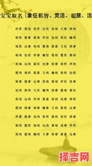 女宝属猴起名 女孩名字猴宝宝名字-第1张图片