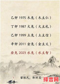 兔年丑时出生的女孩命运 兔年丑时出生的女孩名字-第1张图片