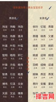 带土字旁的字女孩取名,适合女孩的宜用字推荐 所有带土字旁的女孩名字有哪些-第1张图片