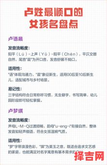 卢姓女宝宝起名2020 卢姓女孩名兔年2026-第1张图片