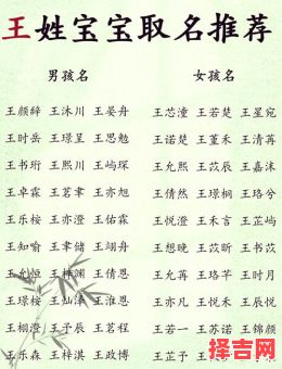 王姓女孩取名字大全集 王姓女孩取名宝典-第1张图片