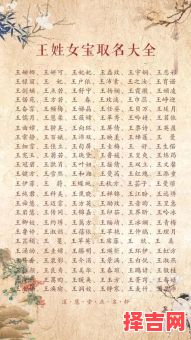 王姓女孩100分 王姓女孩取名打分最高-第1张图片