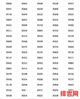 高什么女孩名字 高名字女孩名字-第1张图片