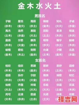2021五行属金的女孩名字 五行属金的女孩名字女-第1张图片