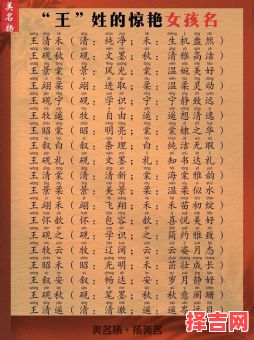 王姓女孩名字2021年属虎 王姓女孩名字2026年属虎起名-第1张图片