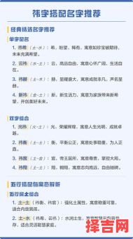 祎字取名女孩好不好 祎字取名女孩寓意好的-第1张图片