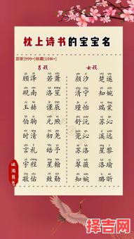 缺火缺土的女宝宝名字 缺火缺土有诗意女孩名字兔年-第1张图片