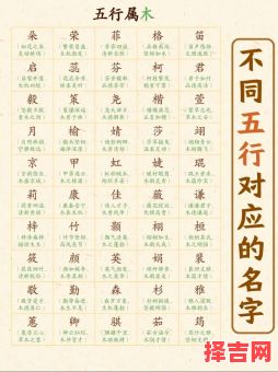 五行属木好听的字女孩 五行属木有内涵的女孩名字-第1张图片