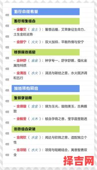 五行属金的女孩名用字 五行属金好听的女孩名-第1张图片